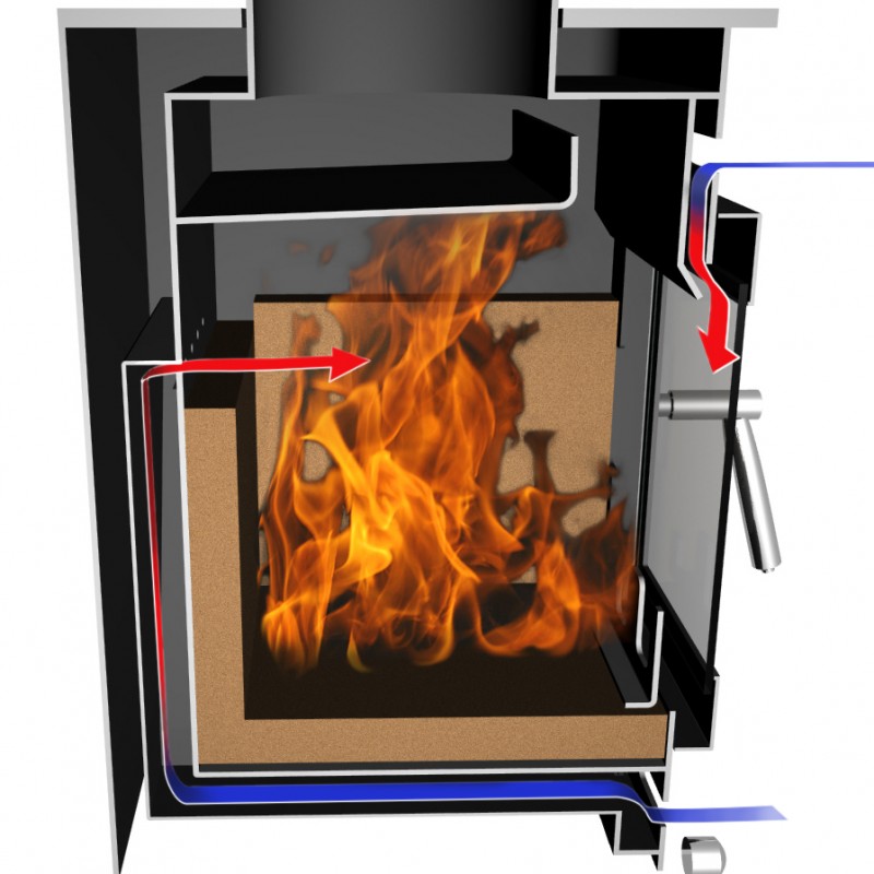 Saltfire ST3  7.5kW Wood burner Ideal Fires